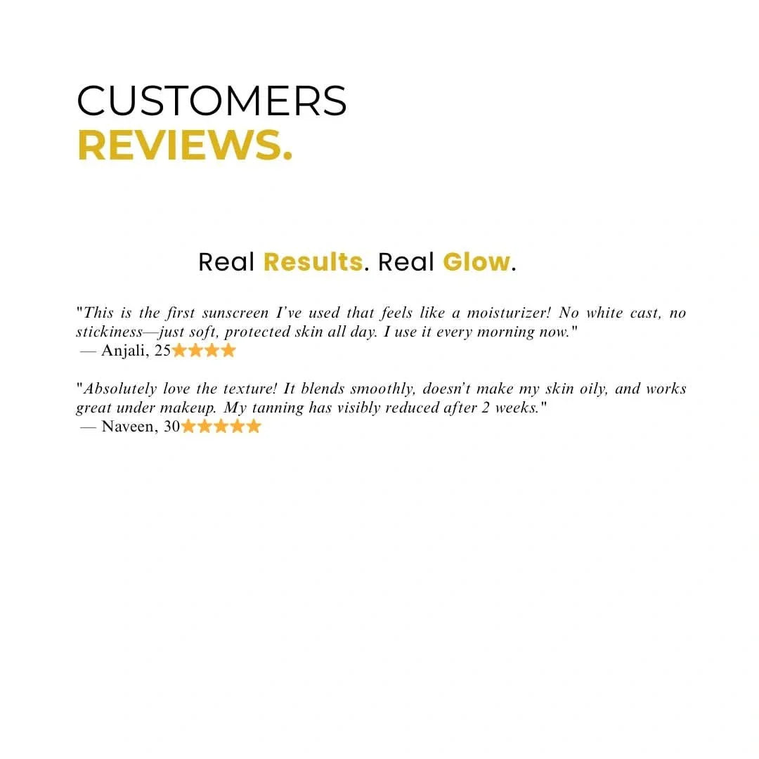 Customer reviews praising Sunscreen + Moisturizer for hydration and UV protection with glowing skin results.