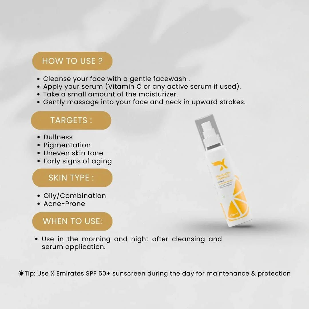 Infographic showing how to use Vitamin C Moisturizer, targeting dullness, pigmentation, and skin types.